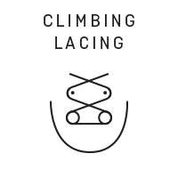 CLIMBING LACING